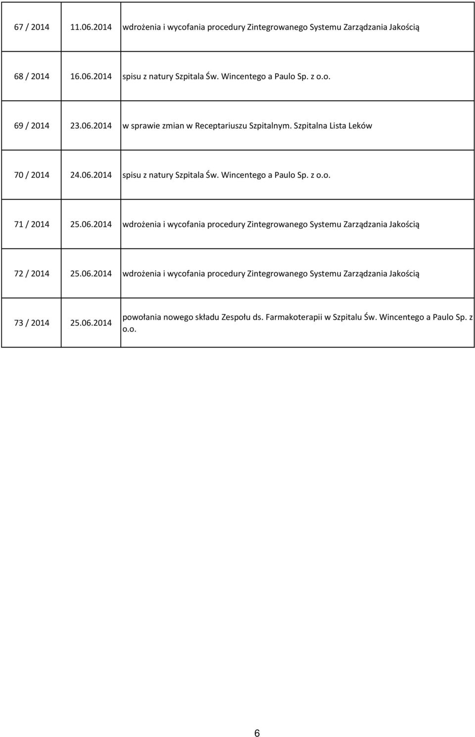 Wincentego a Paulo Sp. z o.o. 71 / 2014 25.06.2014 wdrożenia i wycofania procedury Zintegrowanego Systemu Zarządzania Jakością 72 / 2014 25.06.2014 wdrożenia i wycofania procedury Zintegrowanego Systemu Zarządzania Jakością 73 / 2014 25.