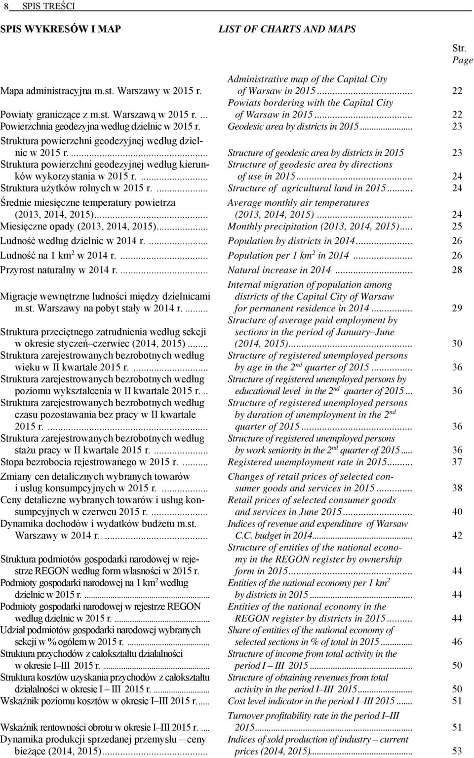 .. 23 Struktura powierzchni geodezyjnej według dzielnic w 2015 r.... Structure of geodesic area by districts in 2015 23 Struktura powierzchni geodezyjnej według kierunków wykorzystania w 2015 r.