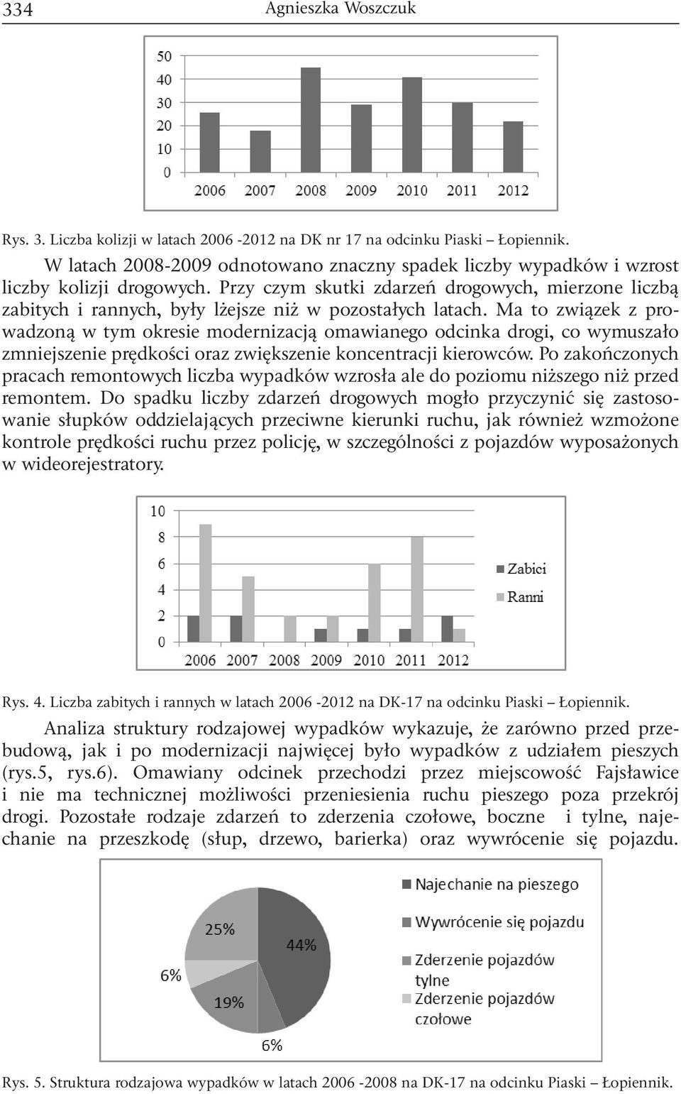 Przy czym skutki zdarzeń drogowych, mierzone liczbą zabitych i rannych, były lżejsze niż w pozostałych latach.