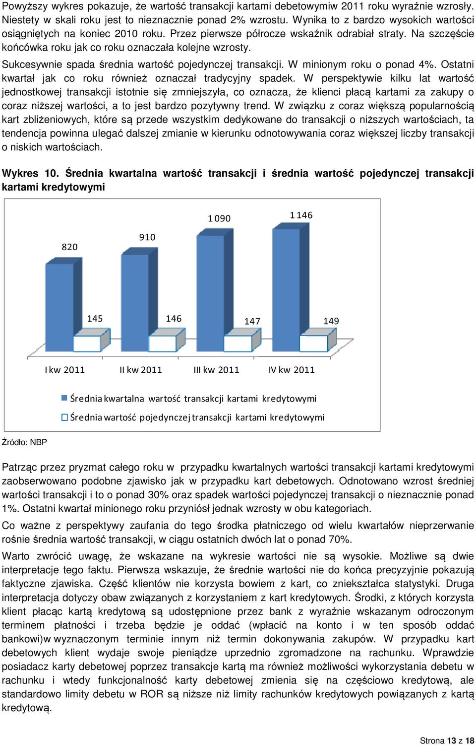 Sukcesywnie spada średnia wartość pojedynczej transakcji. W minionym roku o ponad 4%. Ostatni kwartał jak co roku również oznaczał tradycyjny spadek.