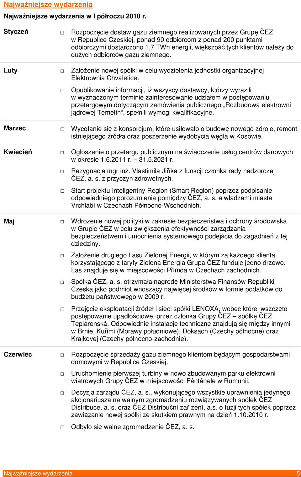 należy do dużych odbiorców gazu ziemnego. Luty Założenie nowej spółki w celu wydzielenia jednostki organizacyjnej Elektrownia Chvaletice.