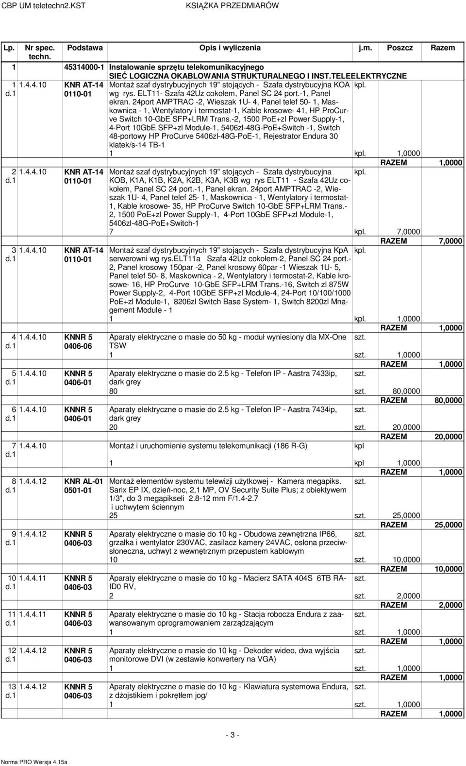 24port AMPTRAC -2, Wieszak 1U- 4, Panel telef 50-1, Maskownica - 1, Wentylatory i terostat-1, Kable krosowe- 41, HP ProCurve Switch 10-GbE SFP+LRM Trans.