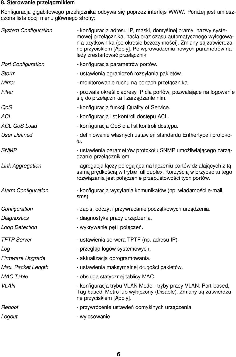 Configuration Diagnostics Loop Detection TFTP Server Log Firmware Upgrade Max.