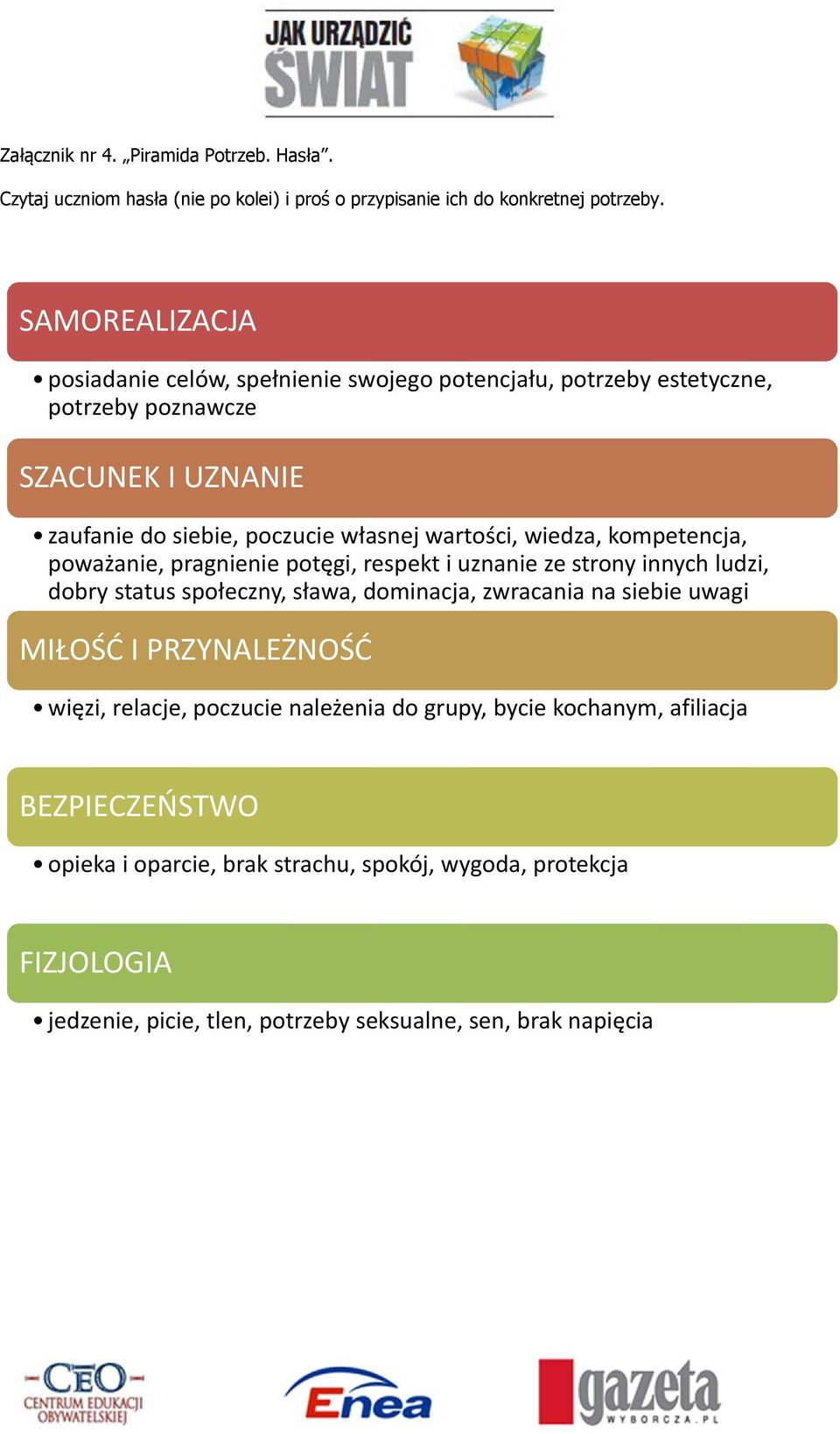 wiedza, kompetencja, poważanie, pragnienie potęgi, respekt i uznanie ze strony innych ludzi, dobry status społeczny, sława, dominacja, zwracania na siebie uwagi MIŁOŚĆ I