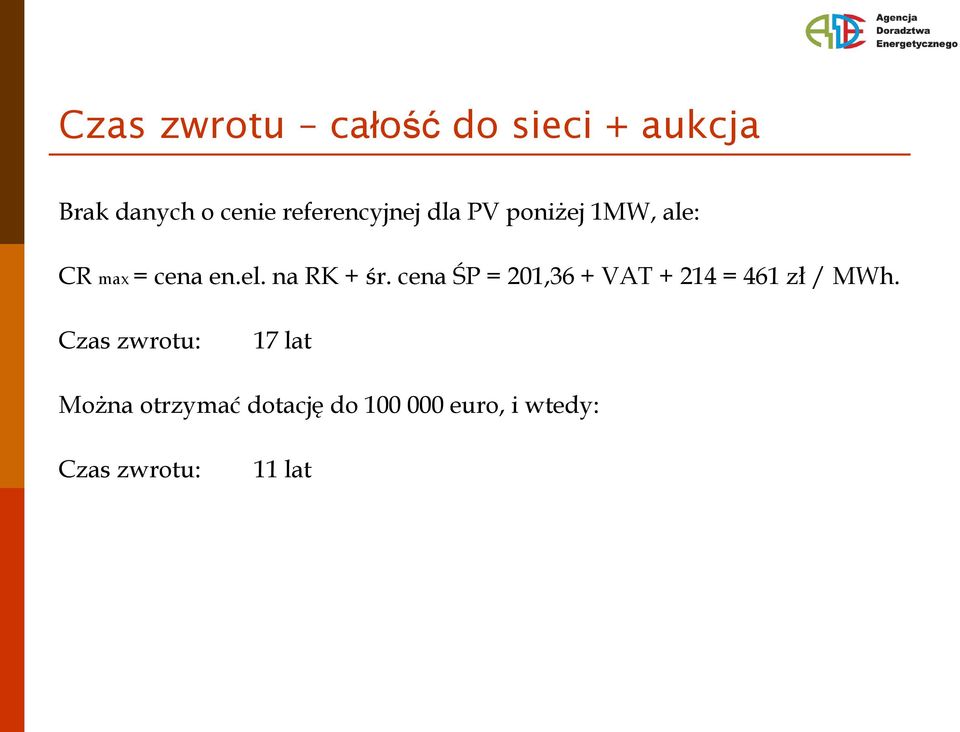 na RK + r. cena P = 201,36 + VAT + 214 = 461 zł / MWh.