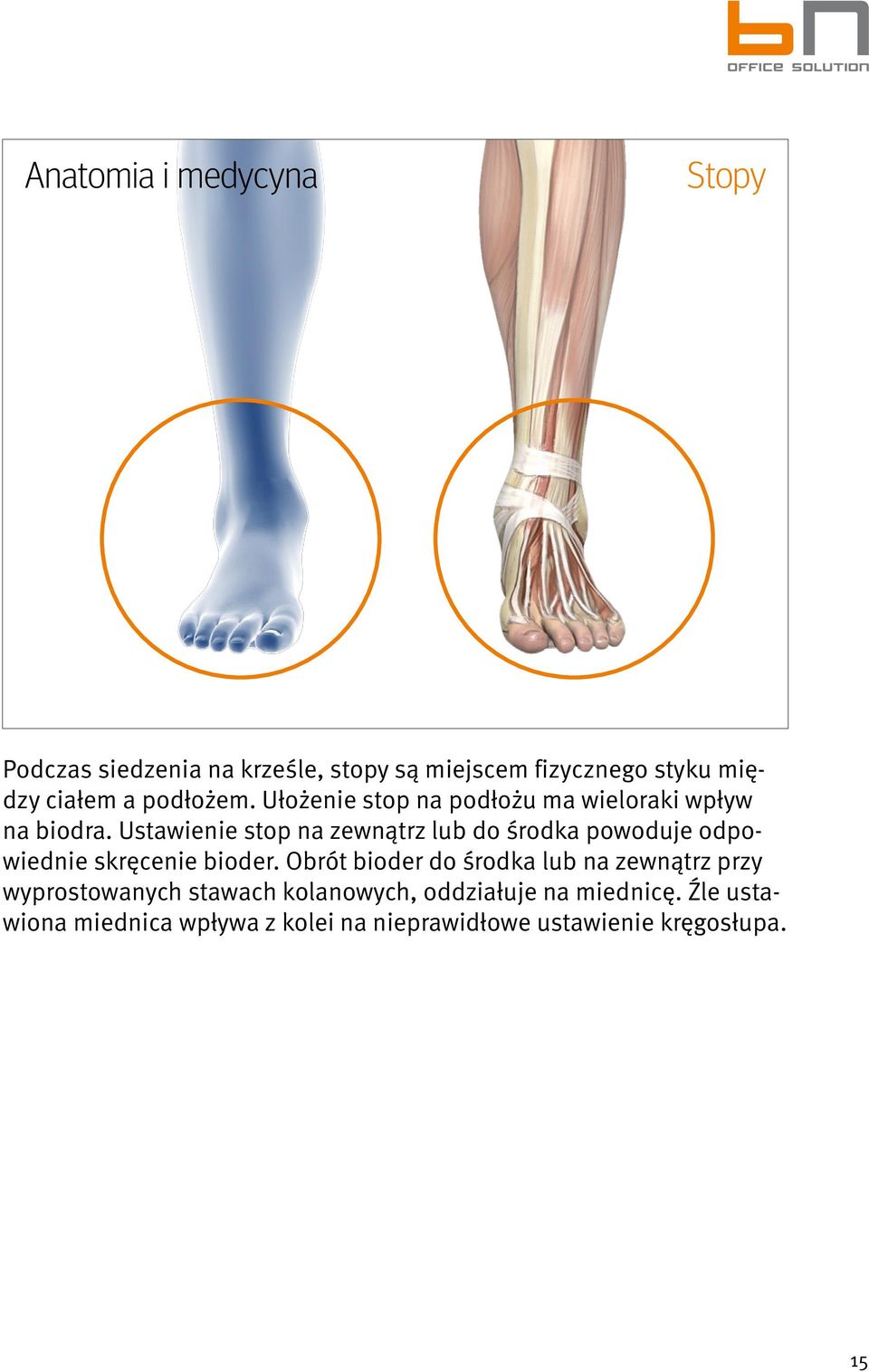 Ustawienie stop na zewnątrz lub do środka powoduje odpowiednie skręcenie bioder.