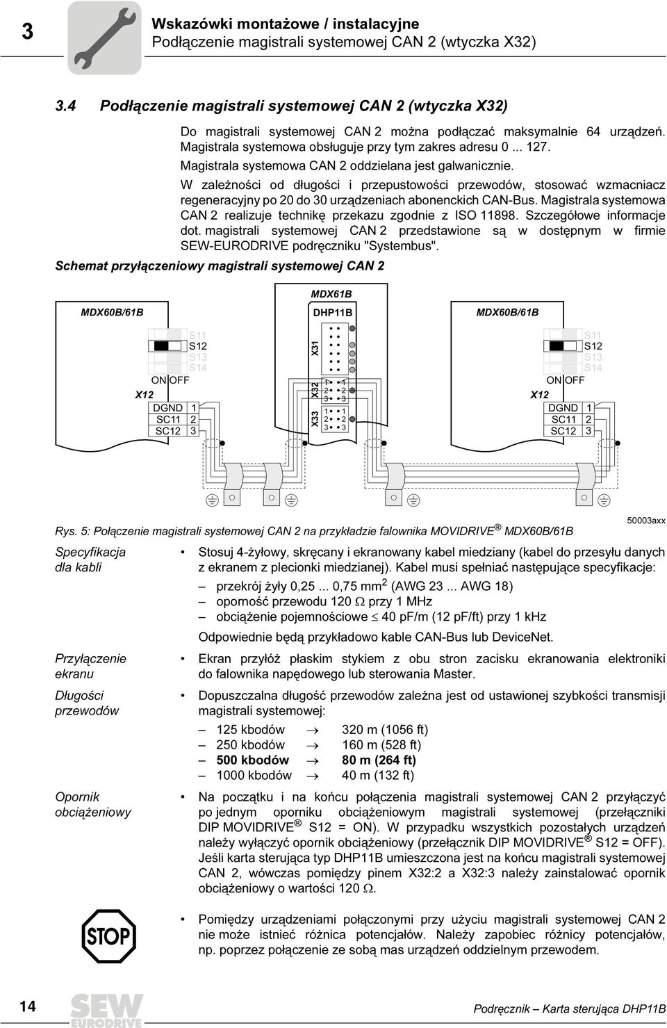 Magistrala systemowa CAN 2 oddzielana jest galwanicznie. W zależności od długości i przepustowości przewodów, stosować wzmacniacz regeneracyjny po 2 do 3 urządzeniach abonenckich CAN-Bus.