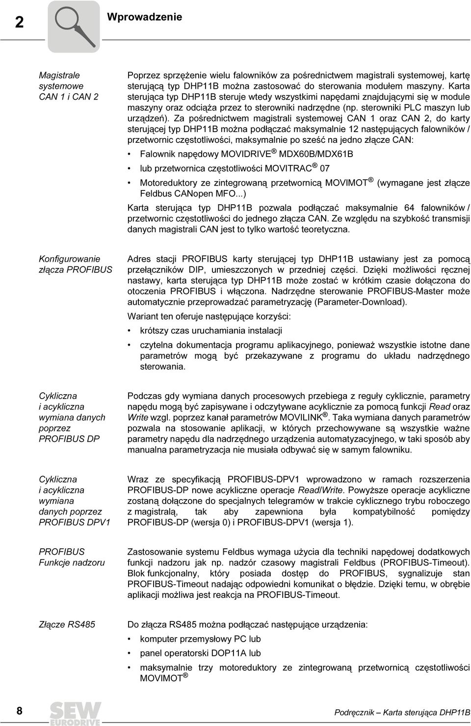 Za pośrednictwem magistrali systemowej CAN 1 oraz CAN 2, do karty sterującej typ DHP11B można podłączać maksymalnie 12 następujących falowników / przetwornic częstotliwości, maksymalnie po sześć na