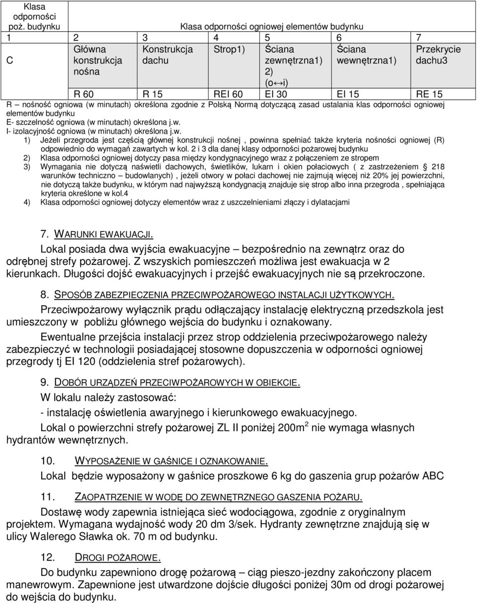 60 EI 30 EI 15 RE 15 R nośność ogniowa (w minutach) określona zgodnie z Polską Normą dotyczącą zasad ustalania klas odporności ogniowej elementów budynku E- szczelność ogniowa (w minutach) określona