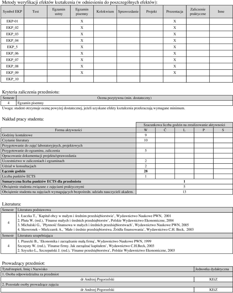 dostateczny) pisemny Uwaga: student otrzymuje ocenę powyżej dostatecznej, jeżeli uzyskane efekty kształcenia przekraczają wymagane minimum.