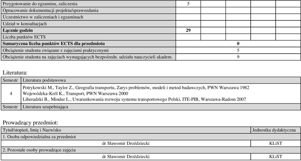 9 Literatura: Literatura podstawowa Potrykowski M., Taylor Z., Geografia transportu, Zarys problemów, modeli i metod badawczych, PWN Warszawa 982 Wojewódzka-Król K.