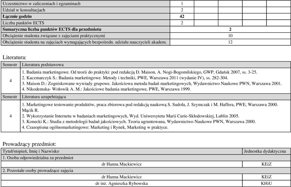 Maison, A. Nogi-Bogomilskiego, GWP, Gdańsk 2007, ss. 3-25. 2. Kaczmarczyk S.: Badania marketingowe. Metody i techniki, PWE, Warszawa 20 (wydanie IV), ss. 282-30. 3. Maison D.