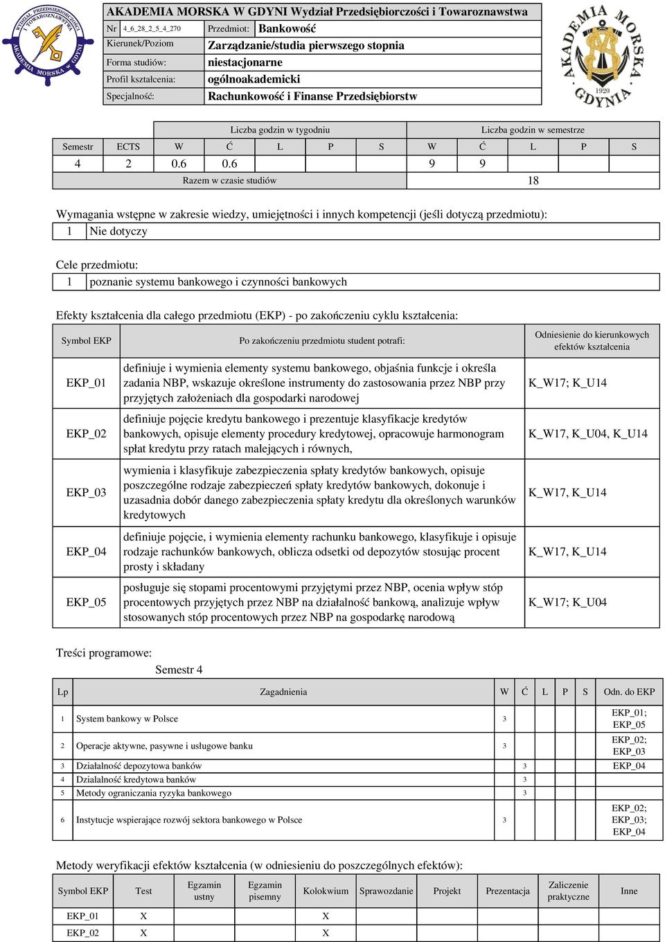 6 9 9 Razem w czasie studiów 8 Wymagania wstępne w zakresie wiedzy, umiejętności i innych kompetencji (jeśli dotyczą przedmiotu): Nie dotyczy Cele przedmiotu: poznanie systemu bankowego i czynności