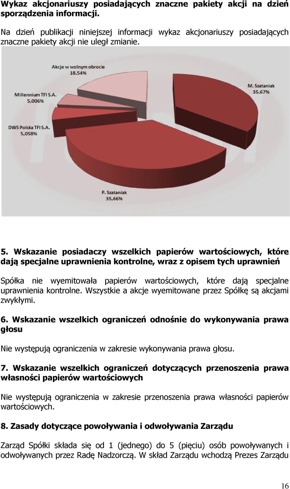 Wskazanie posiadaczy wszelkich papierów wartościowych, które dają specjalne uprawnienia kontrolne, wraz z opisem tych uprawnień Spółka nie wyemitowała papierów wartościowych, które dają specjalne