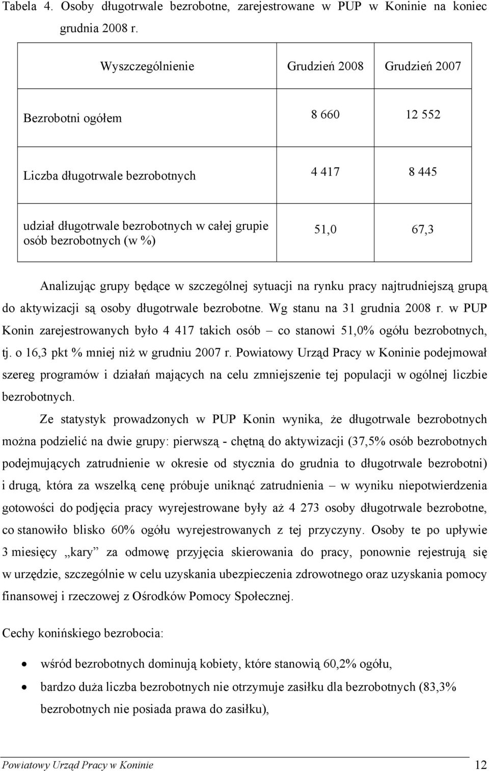 67,3 Analizując grupy będące w szczególnej sytuacji na rynku pracy najtrudniejszą grupą do aktywizacji są osoby długotrwale bezrobotne. Wg stanu na 31 grudnia 2008 r.