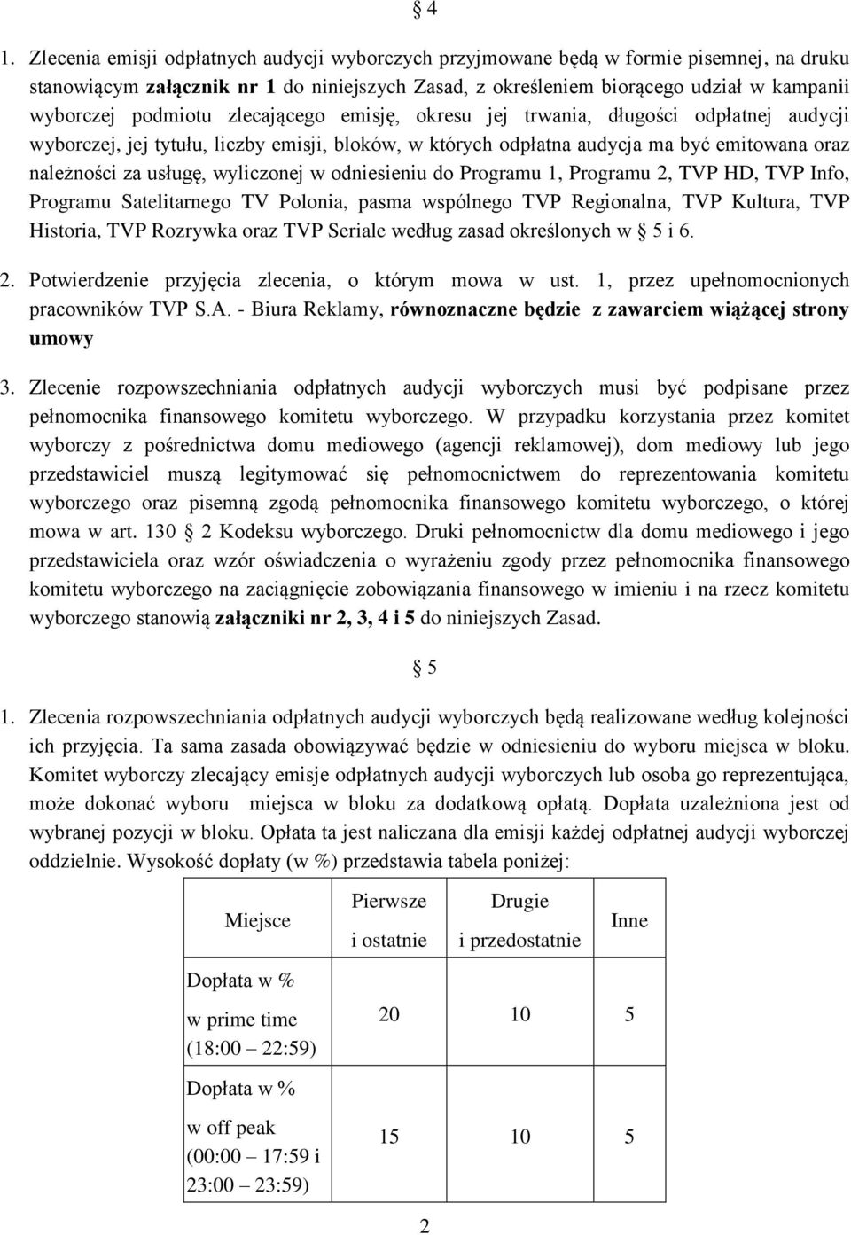 wyliczonej w odniesieniu do Programu 1, Programu 2, TVP HD, TVP Info, Programu Satelitarnego TV Polonia, pasma wspólnego TVP Regionalna, TVP Kultura, TVP Historia, TVP Rozrywka oraz TVP Seriale