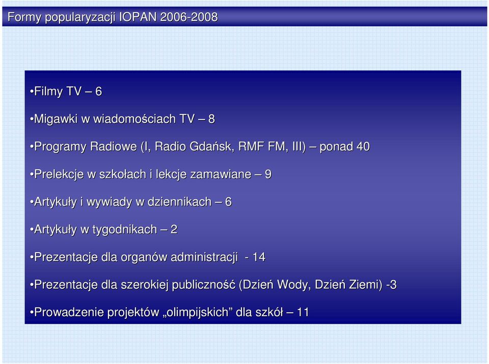 wywiady w dziennikach 6 Artykuły y w tygodnikach 2 Prezentacje dla organów w administracji - 14