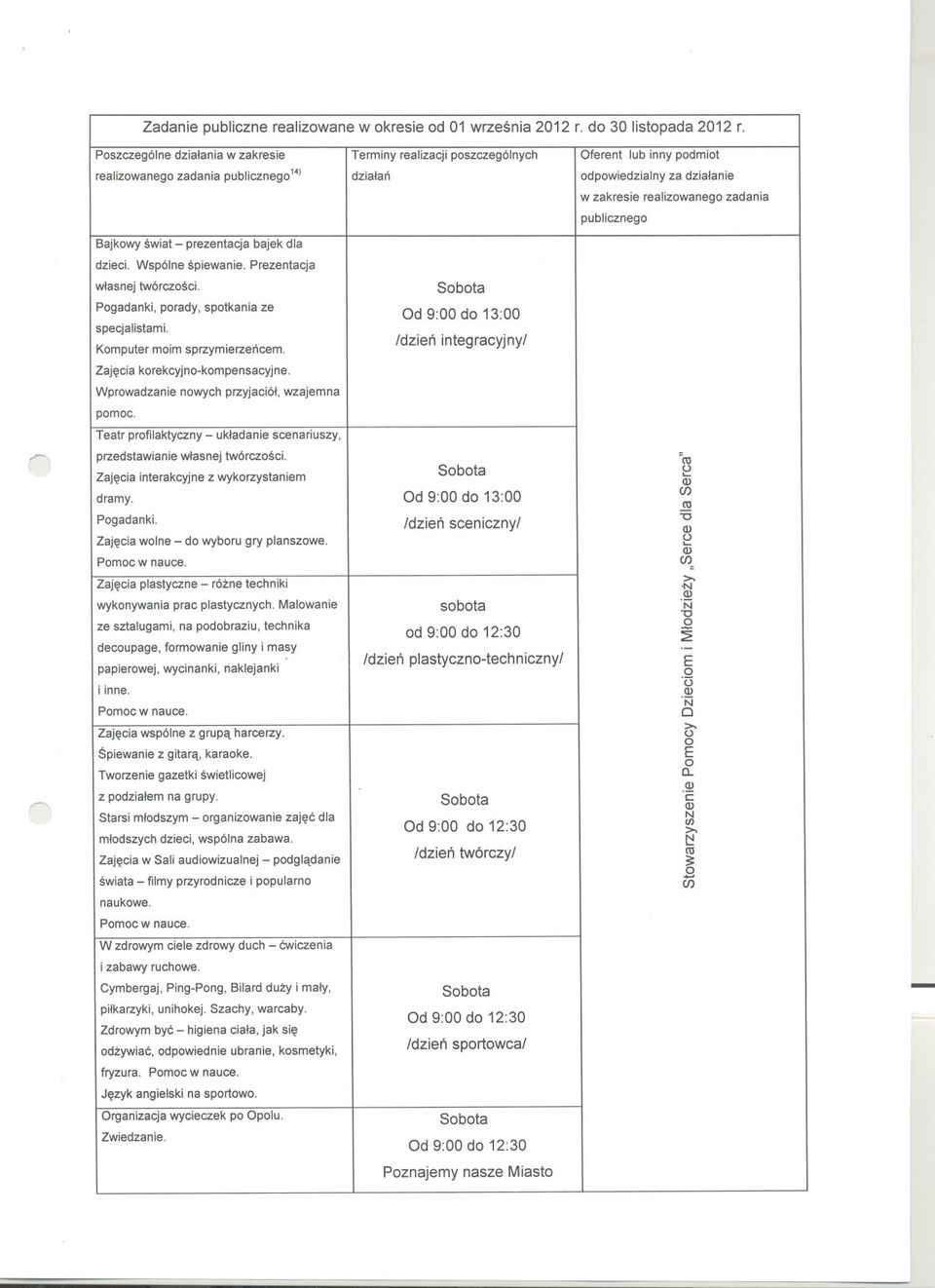 dla dzieci. Wspólne spiewanie. Prezentacja wlasnej twórczosci. Sobota Pogadanki, porady, spotkania ze Od 9:00 do 13:00 specjalistami. Komputer moim sprzymierzencem. Zajecia korekcyjnokompensacyjne.