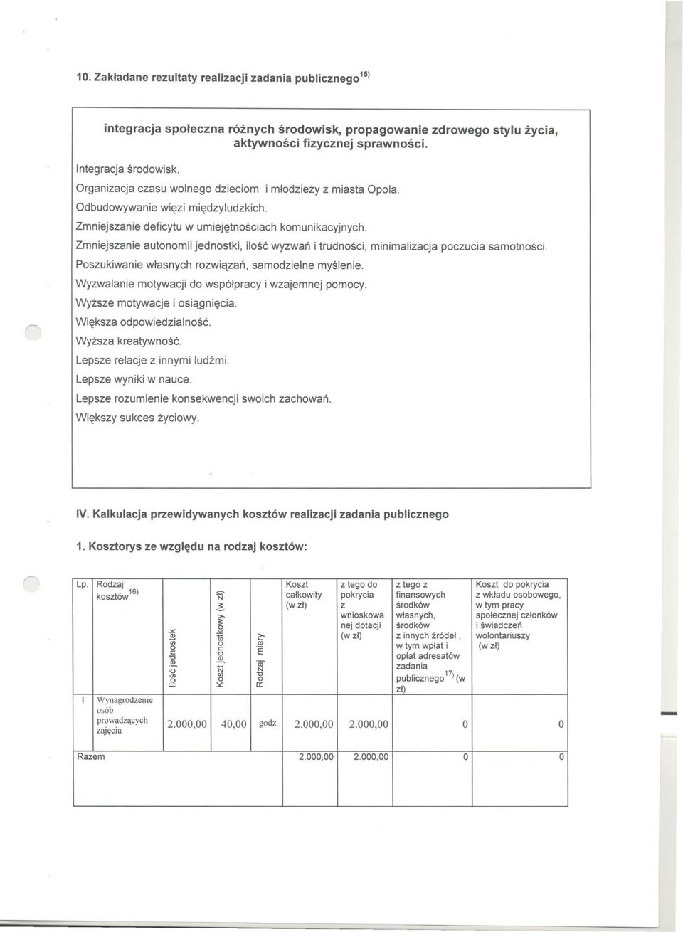 Zmniejszanie autonomii jednostki, ilosc wyzwan i trudnosci, minimalizacja poczucia samotnosci. Poszukiwanie wlasnych rozwiazan, samodzielne myslenie.