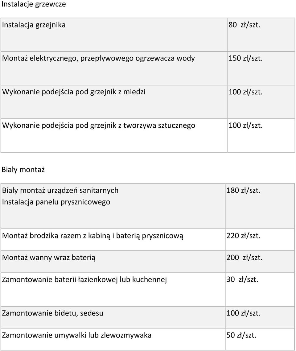 Biały montaż Biały montaż urządzeń sanitarnych Instalacja panelu prysznicowego 180 zł/szt.