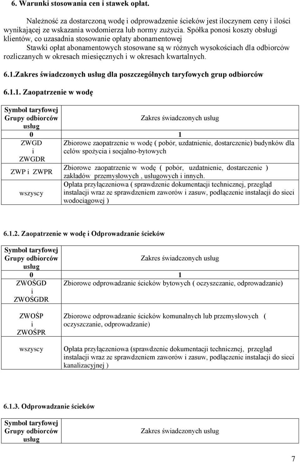 kwartalnych. 6.1.