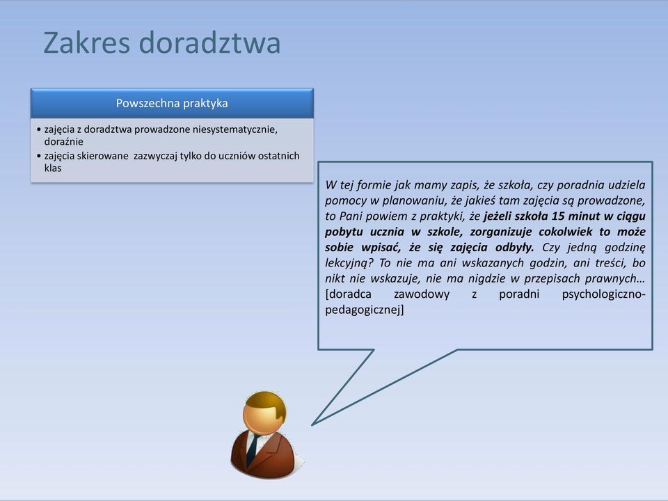 jeżeli szkoła 15 minut w ciągu pobytu ucznia w szkole, zorganizuje cokolwiek to może sobie wpisać, że się zajęcia odbyły. Czy jedną godzinę lekcyjną?