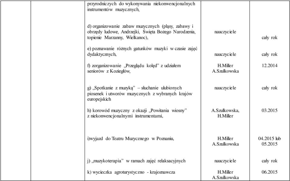 2014 g) Spotkanie z muzyką słuchanie ulubionych piosenek i utworów muzycznych z wybranych krajów europejskich h) korowód muzyczny z okazji Powitania wiosny z niekonwencjonalnymi