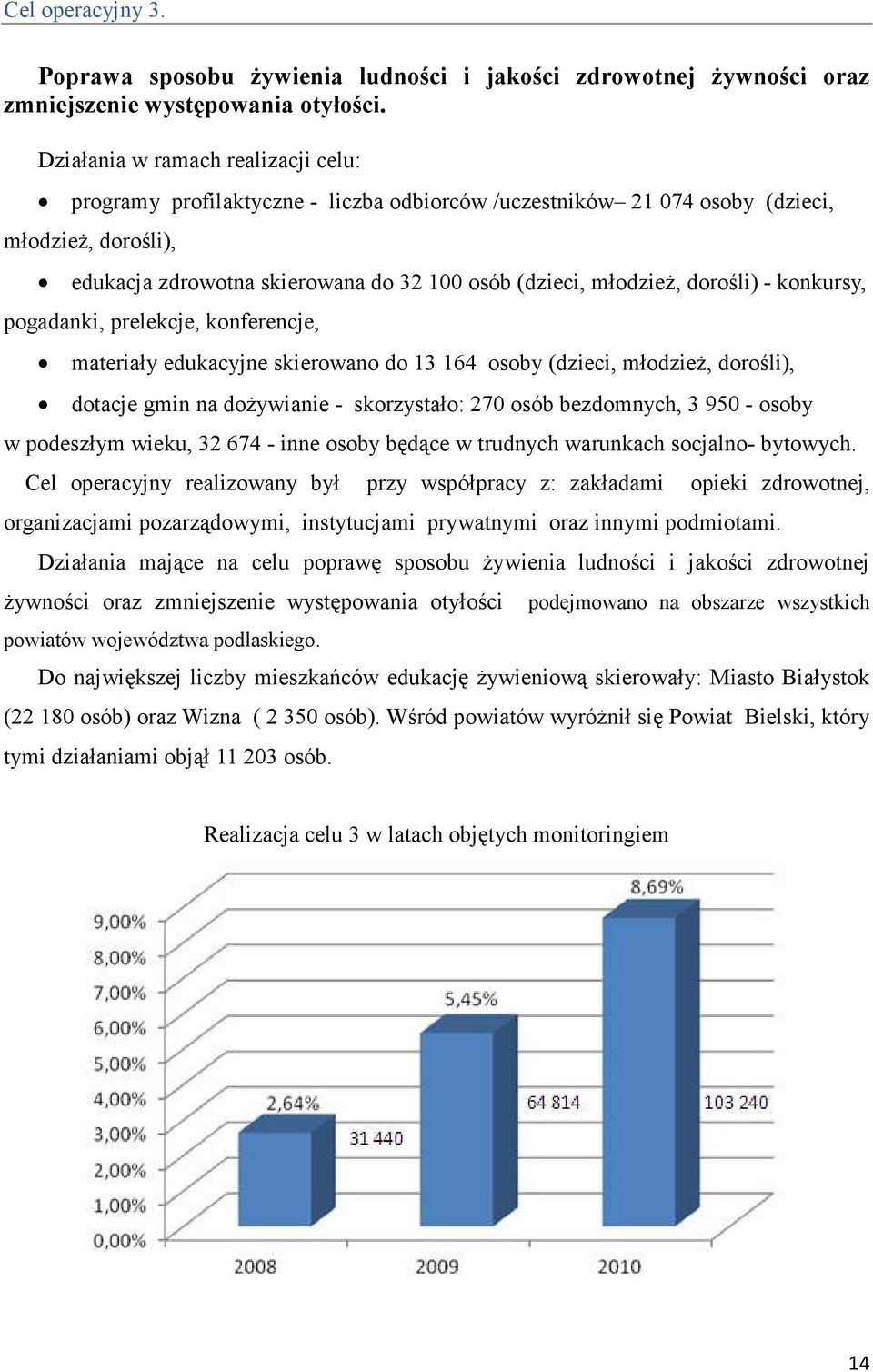 dorośli) - konkursy, pogadanki, prelekcje, konferencje, materiały edukacyjne skierowano do 13 164 osoby (dzieci, młodzieŝ, dorośli), dotacje gmin na doŝywianie - skorzystało: 270 osób bezdomnych, 3