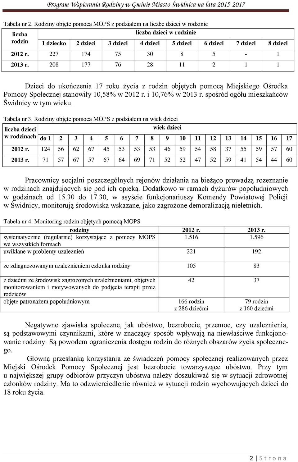 spośród ogółu mieszkańców Świdnicy w tym wieku. Tabela nr 3.