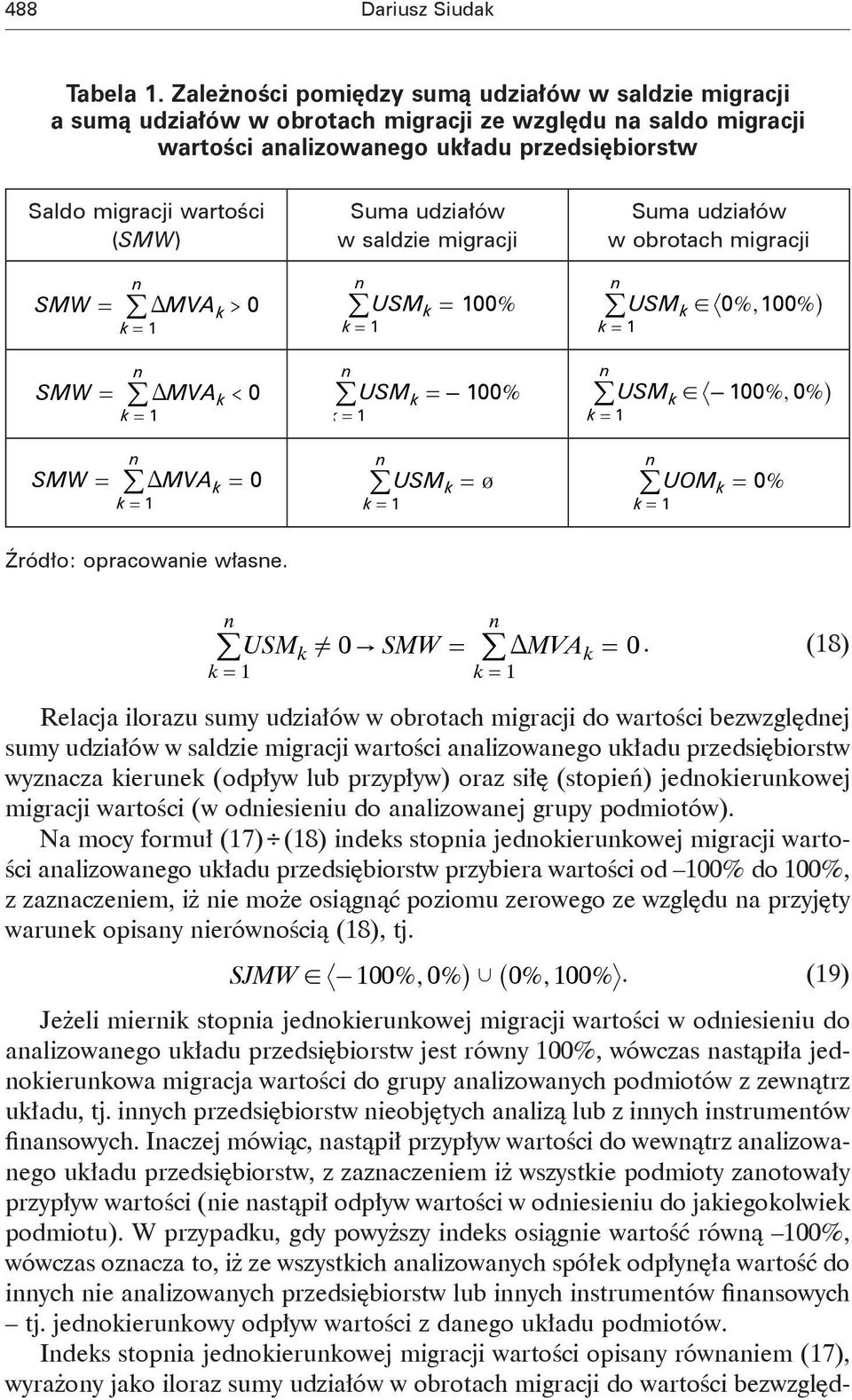 udziałów w saldzie migracji Suma udziałów w obrotach migracji SMW = DMVA > 0 USM = 100% USM! 0%, 100% h = 1 = 1 = 1 SMW = DMVA < 0 USM =-100% USM!