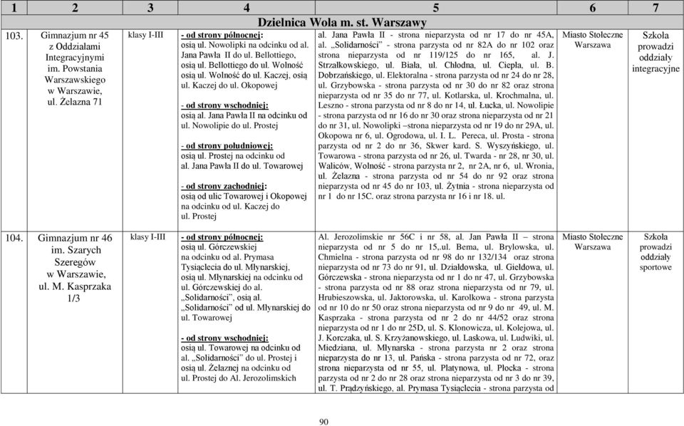 Towarowej osią od ulic Towarowej i Okopowej na odcinku od ul. Kaczej do ul. Prostej al. Jana Pawła II - strona nieparzysta od nr 17 do nr 45A, al.