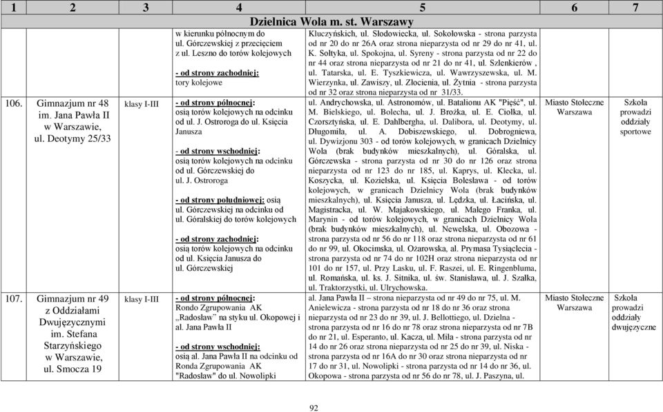 Górczewskiej na odcinku od ul. Góralskiej do torów kolejowych osią torów kolejowych na odcinku od ul. Księcia Janusza do ul. Górczewskiej Rondo Zgrupowania AK Radosław na styku ul. Okopowej i al.