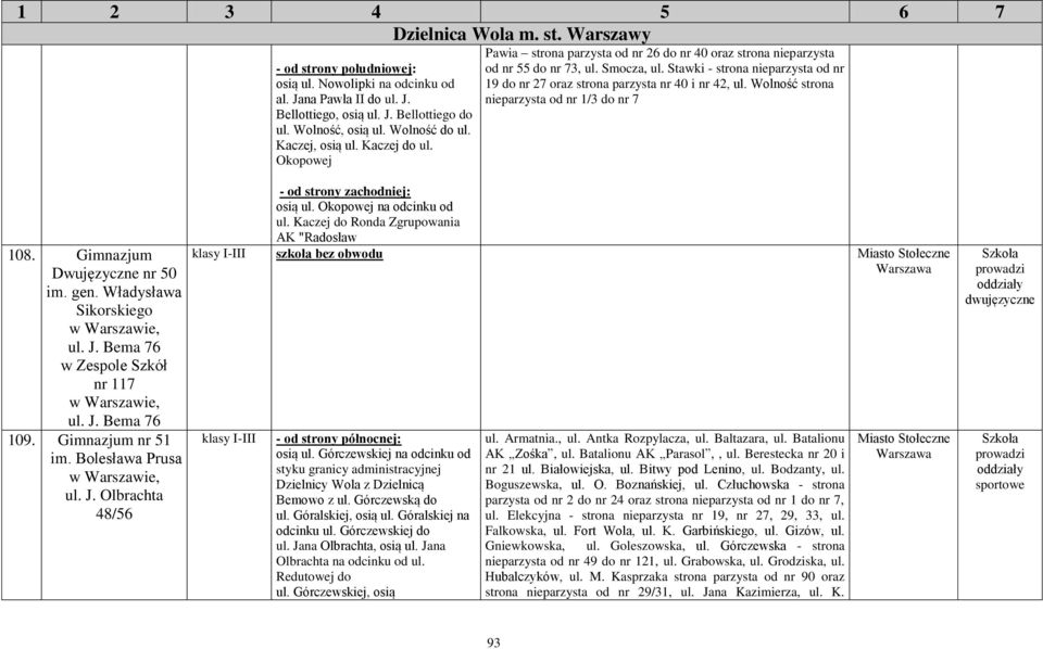 Wolność strona nieparzysta od nr 1/3 do nr 7 108. Gimnazjum Dwujęzyczne nr 50 im. gen. Władysława Sikorskiego ul. J. Bema 76 w Zespole Szkół nr 117 ul. J. Bema 76 109. Gimnazjum nr 51 im.