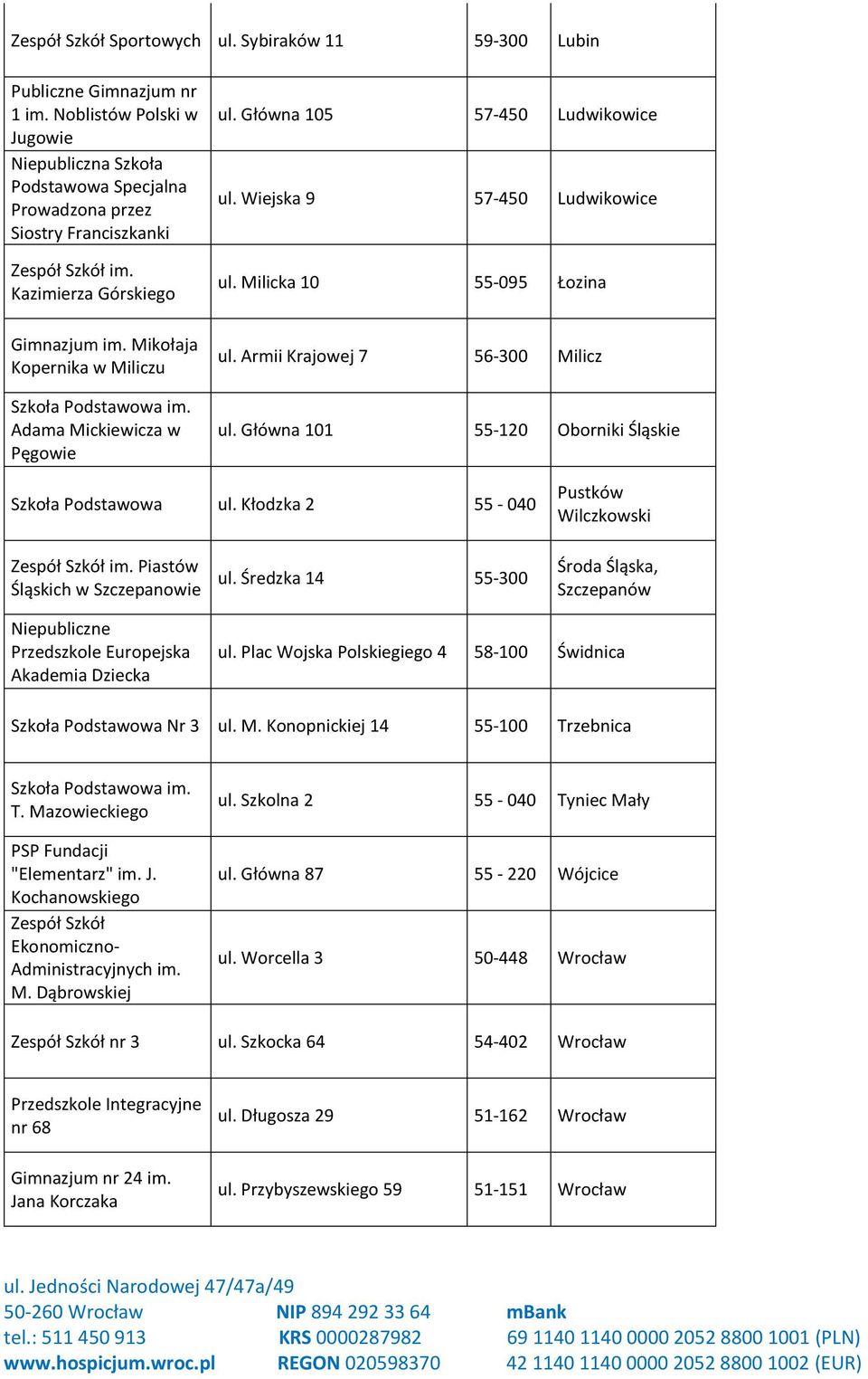 Armii Krajowej 7 56-300 Milicz ul. Główna 101 55-120 Oborniki Śląskie Szkoła Podstawowa ul. Kłodzka 2 55-040 Pustków Wilczkowski im. Piastów Śląskich w Szczepanowie ul.
