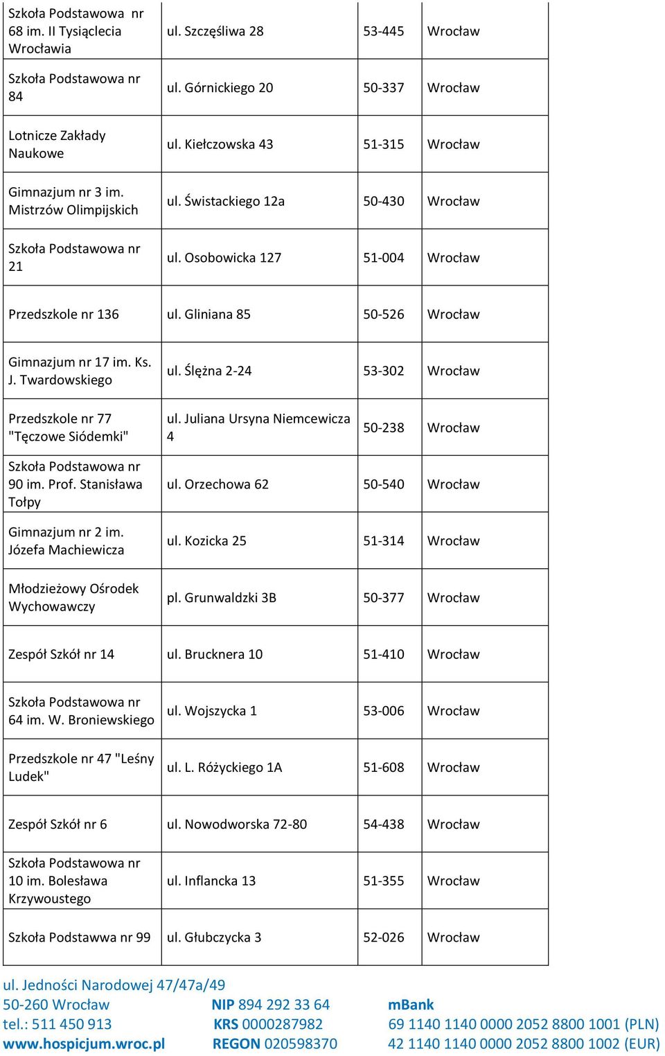 Ślężna 2-24 53-302 Wrocław Przedszkole nr 77 "Tęczowe Siódemki" ul. Juliana Ursyna Niemcewicza 4 50-238 Wrocław 90 im. Prof. Stanisława Tołpy Gimnazjum nr 2 im.