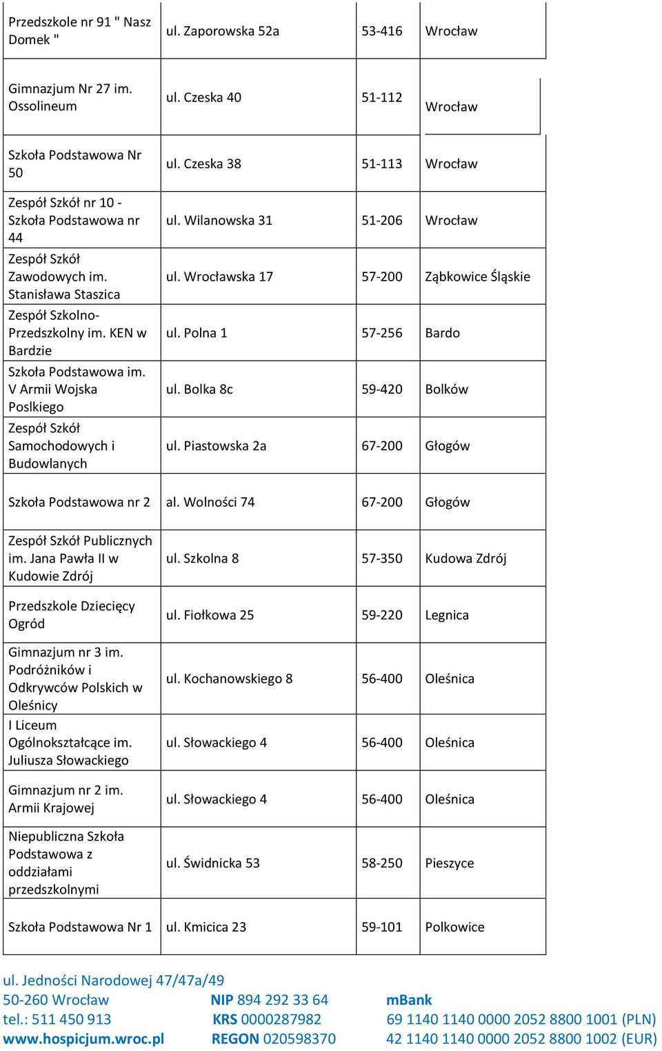 Wrocławska 17 57-200 Ząbkowice Śląskie ul. Polna 1 57-256 Bardo ul. Bolka 8c 59-420 Bolków ul. Piastowska 2a 67-200 Głogów 2 al. Wolności 74 67-200 Głogów Publicznych im.