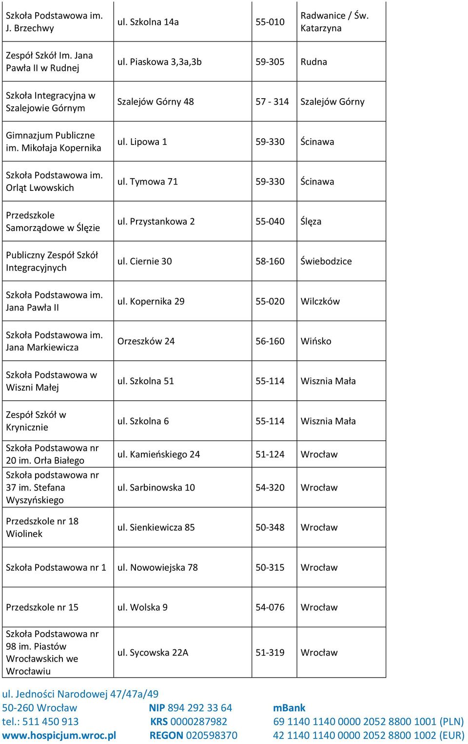 Tymowa 71 59-330 Ścinawa Przedszkole Samorządowe w Ślęzie ul. Przystankowa 2 55-040 Ślęza Publiczny Integracyjnych ul. Ciernie 30 58-160 Świebodzice Jana Pawła II ul.