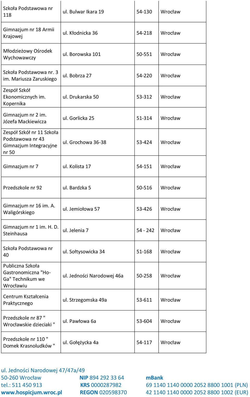 Bobrza 27 54-220 Wrocław ul. Drukarska 50 53-312 Wrocław ul. Gorlicka 25 51-314 Wrocław ul. Grochowa 36-38 53-424 Wrocław Gimnazjum nr 7 ul. Kolista 17 54-151 Wrocław Przedszkole nr 92 ul.