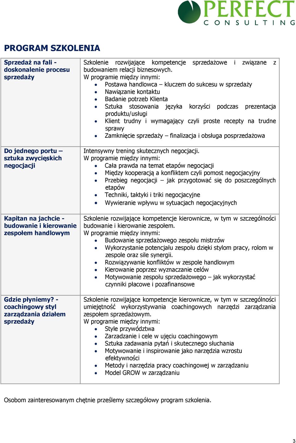 Postawa handlowca kluczem do sukcesu w sprzedaży Nawiązanie kontaktu Badanie potrzeb Klienta Sztuka stosowania języka korzyści podczas prezentacja produktu/usługi Klient trudny i wymagający czyli