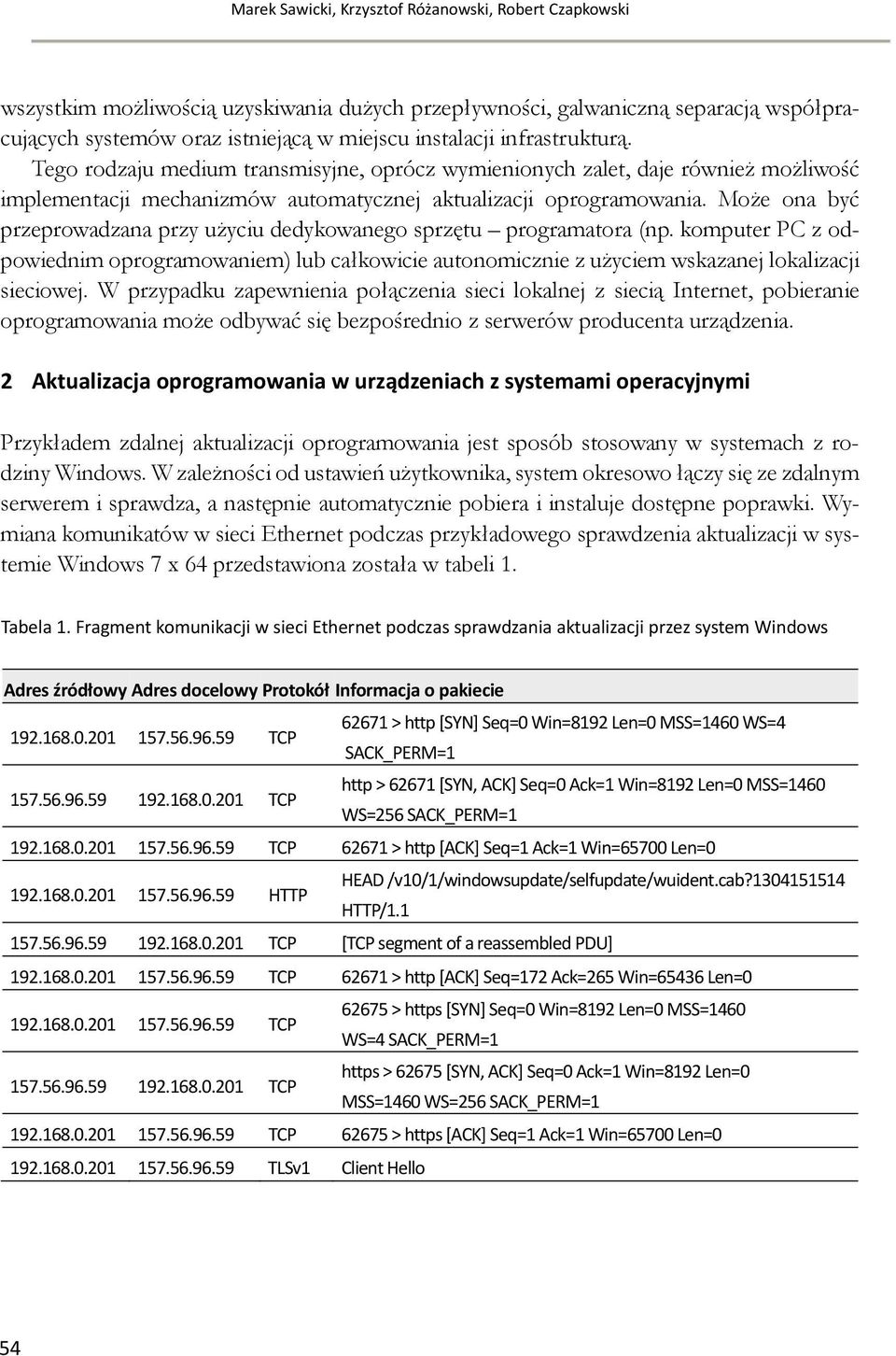 Może ona być przeprowadzana przy użyciu dedykowanego sprzętu programatora (np. komputer PC z odpowiednim oprogramowaniem) lub całkowicie autonomicznie z użyciem wskazanej lokalizacji sieciowej.