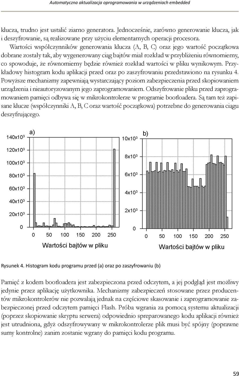 Wartości współczynników generowania klucza (A, B, C) oraz jego wartość początkowa dobrane zostały tak, aby wygenerowany ciąg bajtów miał rozkład w przybliżeniu równomierny, co spowoduje, że