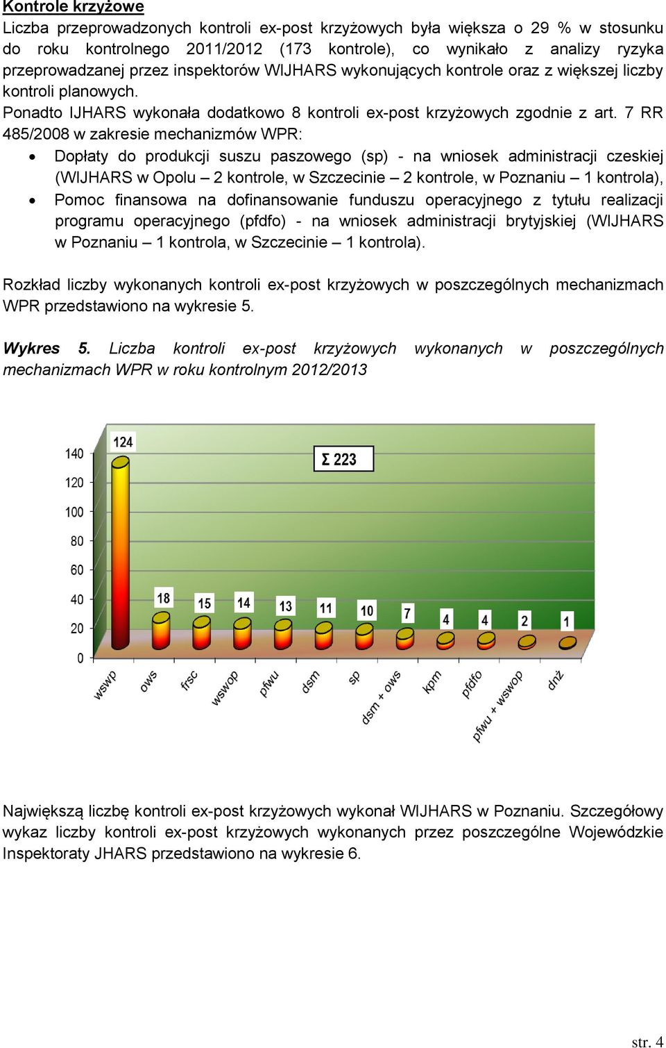 7 RR 485/2008 w zakresie mechanizmów WPR: Dopłaty do produkcji suszu paszowego (sp) - na wniosek administracji czeskiej (WIJHARS w Opolu 2 kontrole, w Szczecinie 2 kontrole, w Poznaniu 1 kontrola),