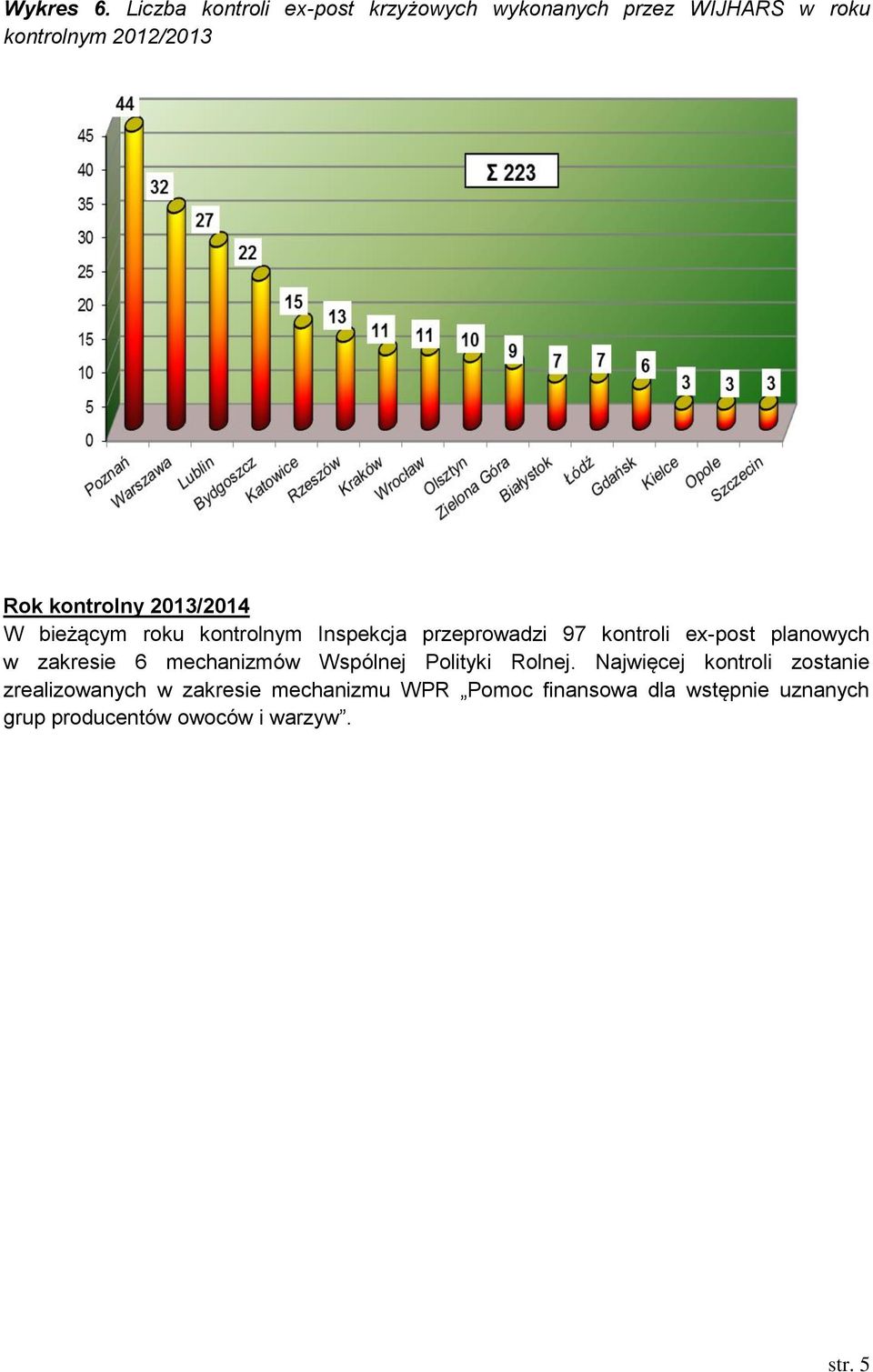 kontrolny 2013/2014 W bieżącym roku kontrolnym Inspekcja przeprowadzi 97 kontroli ex-post planowych