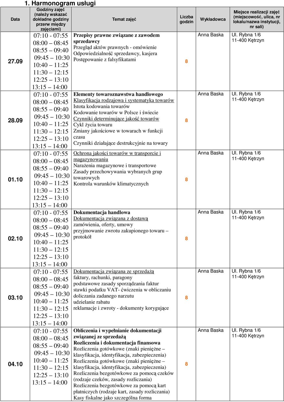 Odpowiedzialność sprzedawcy, kasjera Postępowanie z falsyfikatami Elementy towaroznawstwa handlowego Klasyfikacja rodzajowa i systematyka towarów Istota kodowania towarów Kodowanie towarów w Polsce i