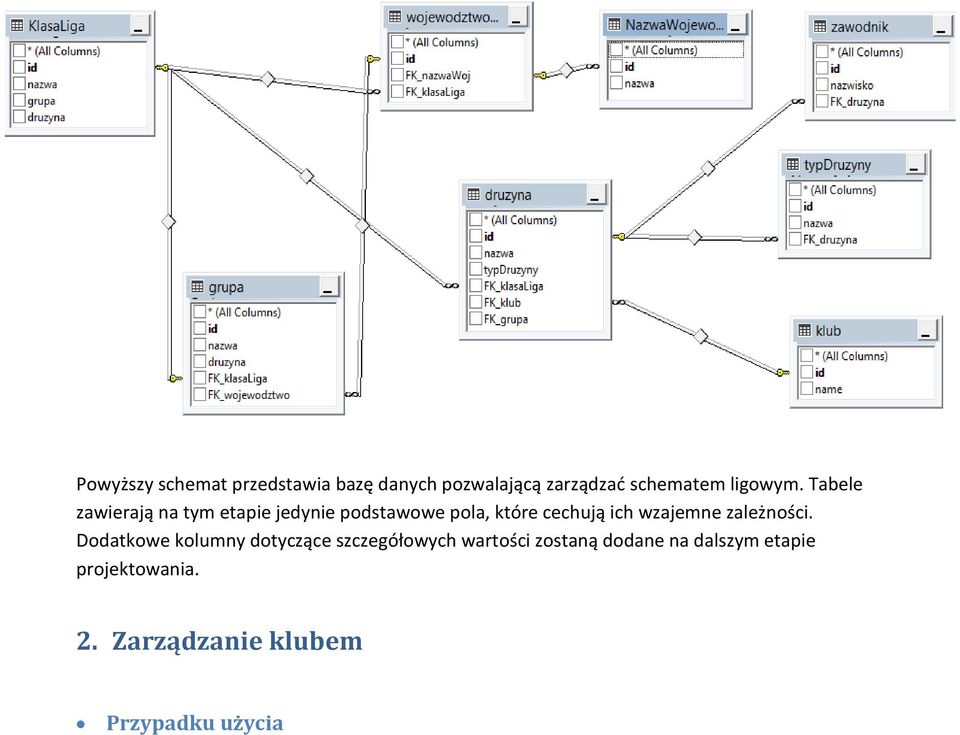 Tabele zawierają na tym etapie jedynie podstawowe pola, które cechują ich