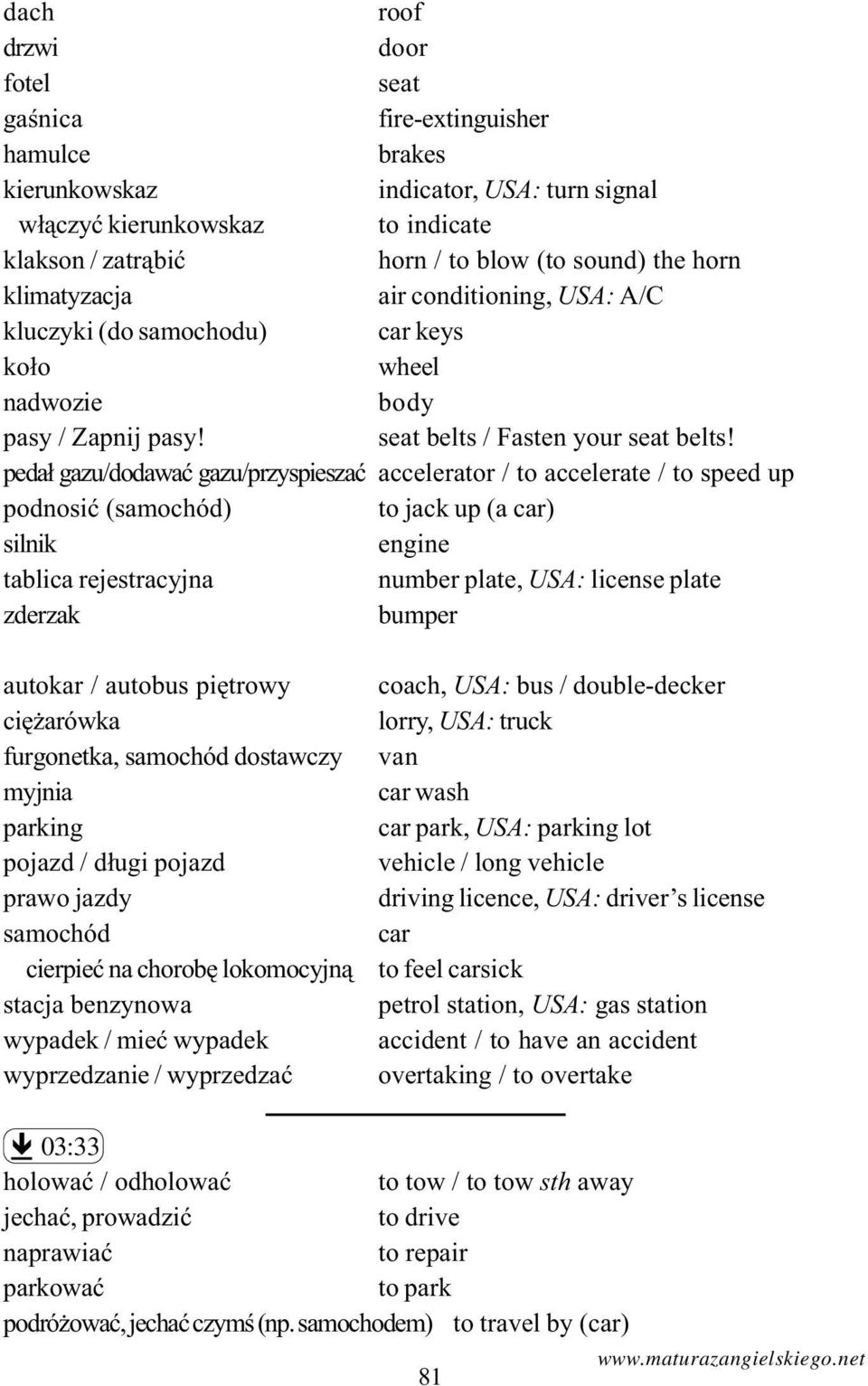 peda³ gazu/dodawaæ gazu/przyspieszaæ accelerator / to accelerate / to speed up podnosiæ (samochód) to jack up (a car) silnik engine tablica rejestracyjna number plate, USA: license plate zderzak