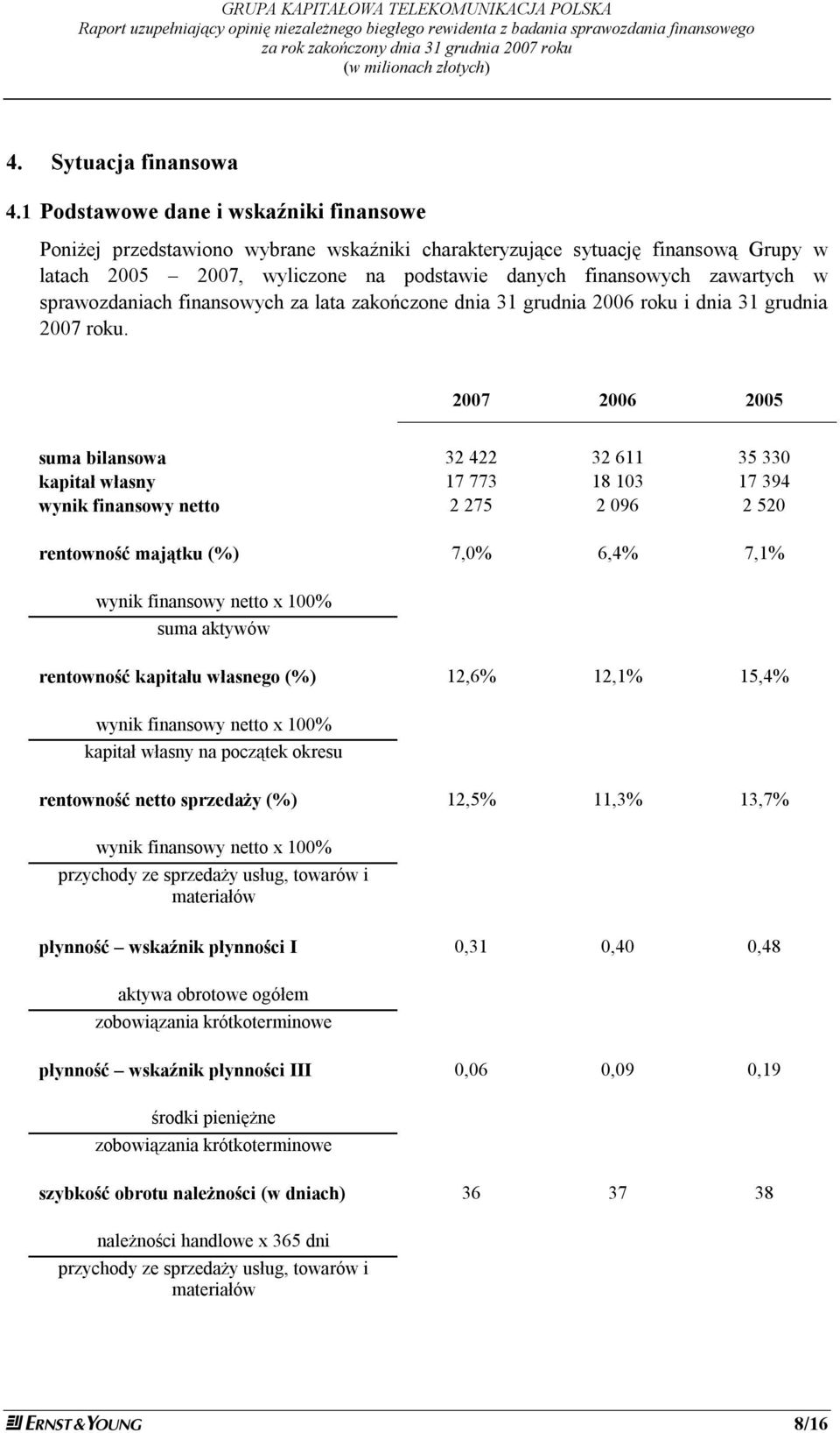 1 Podstawowe dane i wskaźniki finansowe Poniżej przedstawiono wybrane wskaźniki charakteryzujące sytuację finansową Grupy w latach 2005 2007, wyliczone na podstawie danych finansowych zawartych w