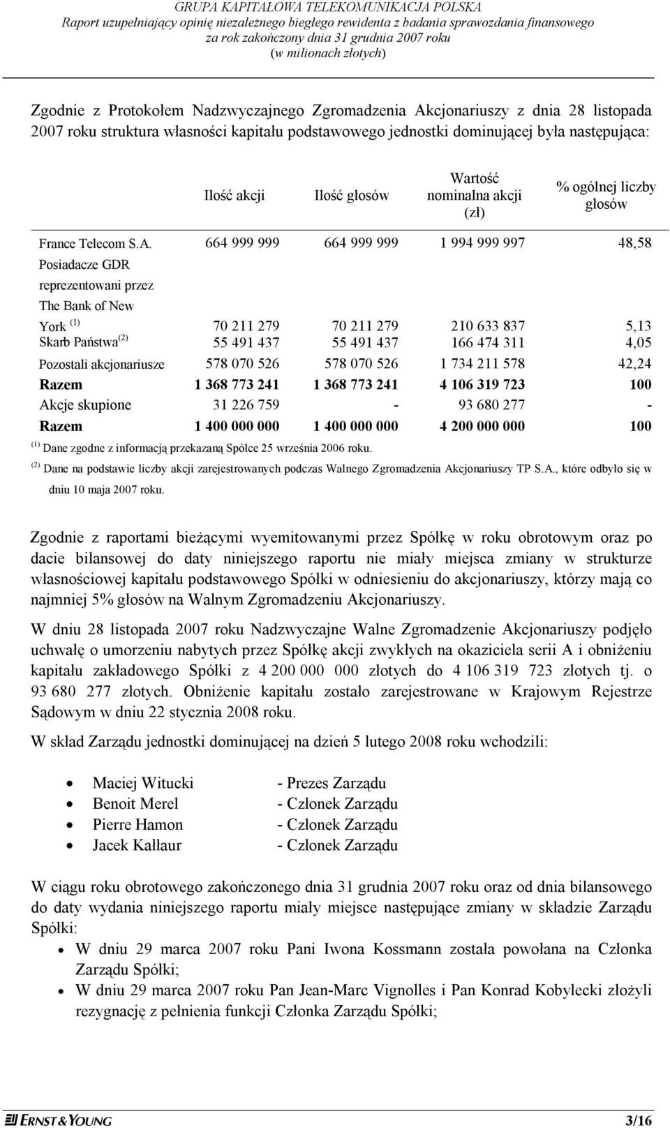 Ilość głosów Wartość nominalna akcji (zł) % ogólnej liczby głosów France Telecom S.A.