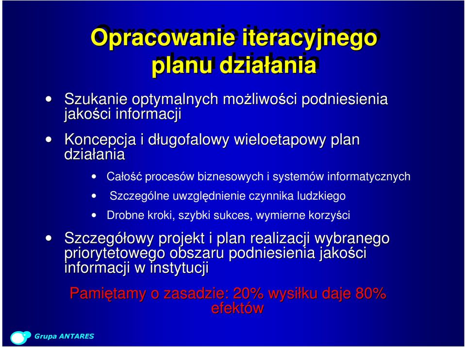 uwzględnienie czynnika ludzkiego Drobne kroki, szybki sukces, wymierne korzyści Szczegółowy projekt i plan realizacji