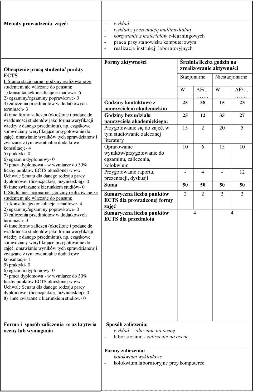 Studia stacjonarne- godziny realizowane ze studentem nie wliczane do pensum: 1) konsultacje/konsultacje e-mailowe- 6 2) egzaminy/egzaminy poprawkowe- 0 3) zaliczenia przedmiotów w dodatkowych